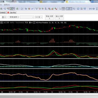 MP110. Insight Trading System 洞烛先机交易系统