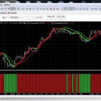 MP11. ST1 Trading System 交易系统