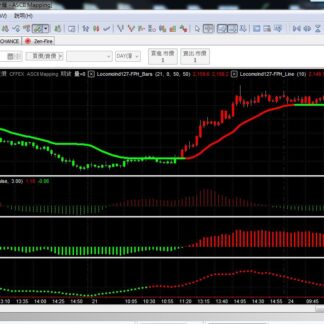 MP127. FPH Trading System 交易系统