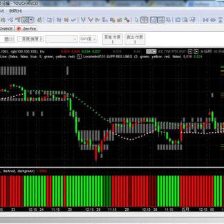 MP131. BSG Trading System 交易系统