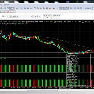 MP145. Strategy Master Trading Ssytem 1 策略大师交易系统 1