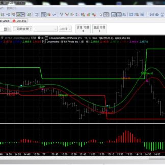 MP155. Elf Trading System 魔幻精灵交易系统