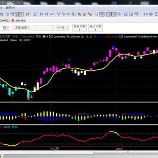 MP175. GH Trading System 交易系统