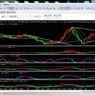 MP176. SR Trading System 交易系统