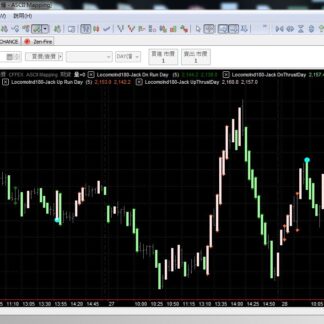 MP180. Jack Simple Trading System 傑克簡易交易系统