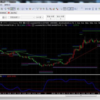 MP182. Diamond Trading System 2 宝石交易系统 2