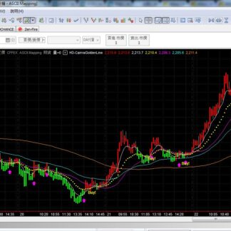 MP66. Cairns Golden Lines 凯恩斯黄金线