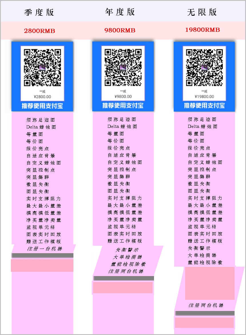 说明: 1013收费标准及功能版本.jpg